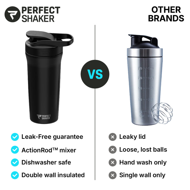CUSTOM ACTIV Stainless Steel Shaker Cup, 27oz