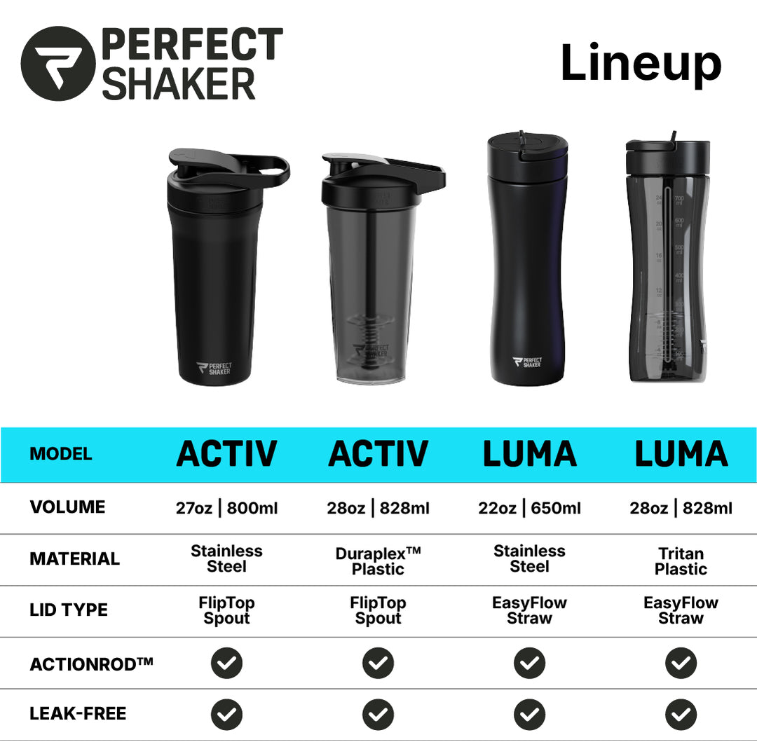 LUMA Stainless Steel Shaker Cup with Straw, 22oz