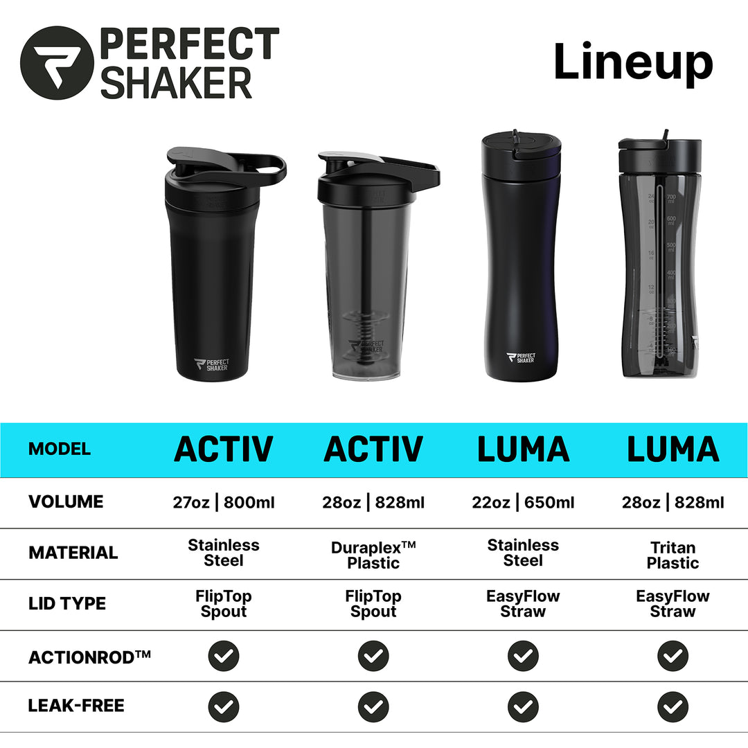 LUMA Tritan Shaker Cup with Drinking Straw, 28oz