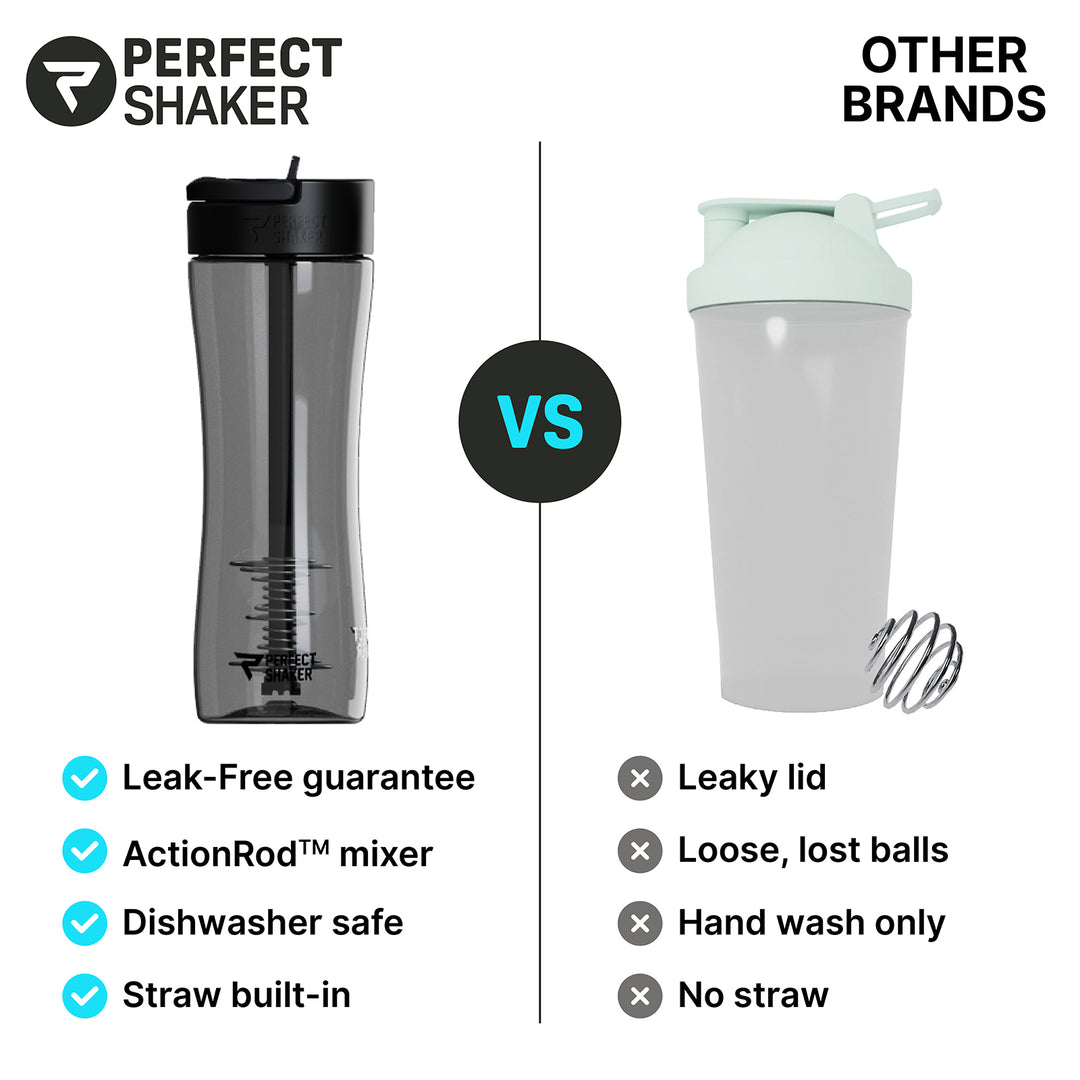 LUMA Tritan Shaker Cup with Drinking Straw, 28oz